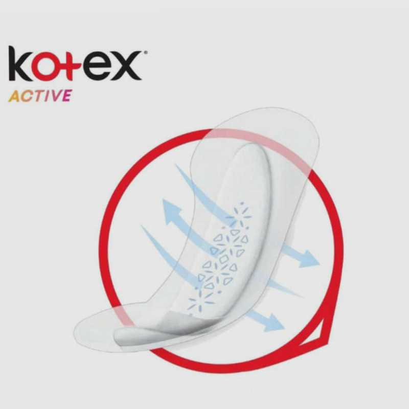 نوار بهداشتی کوتکس مدل Active بسته 18 عددی
