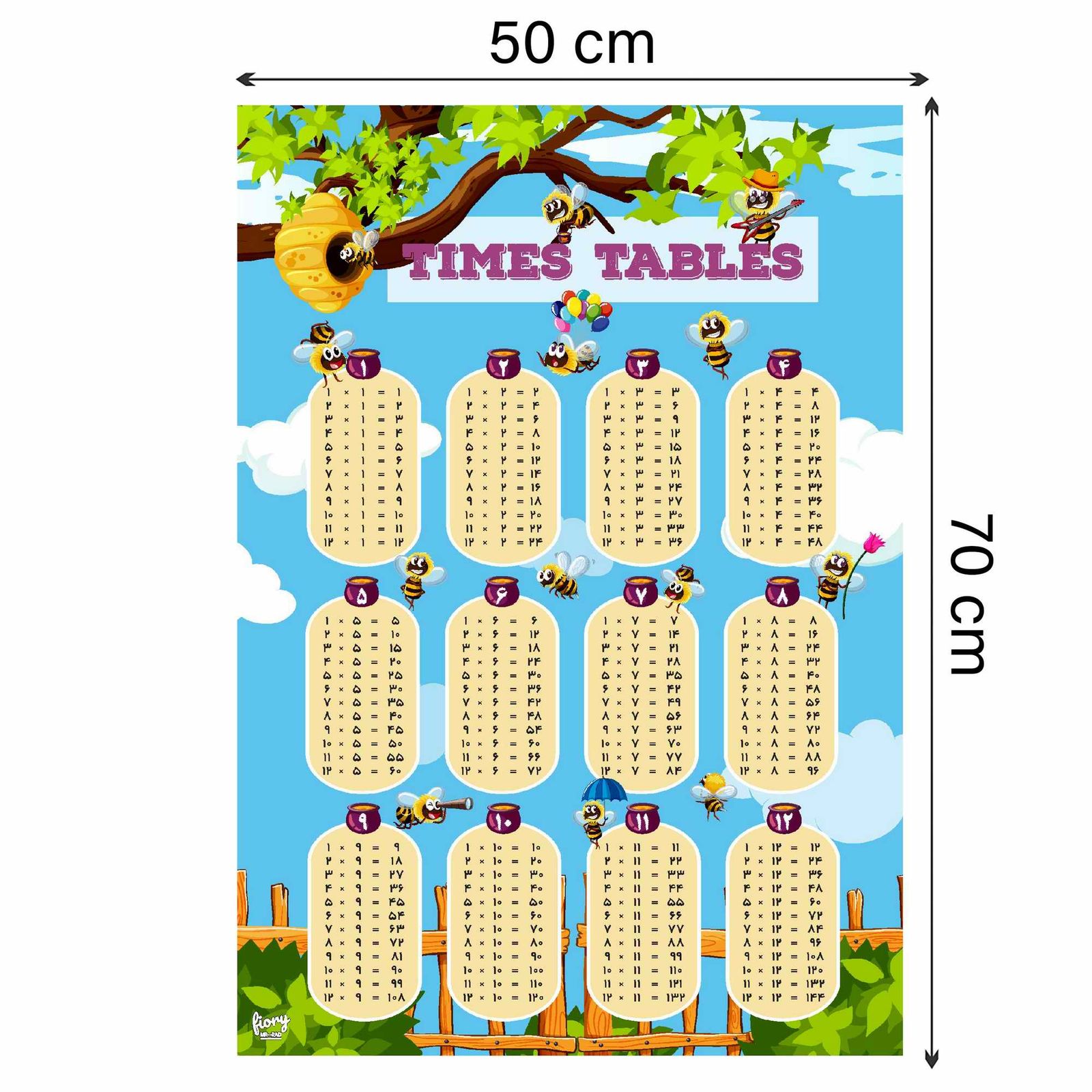 پوستر مستر راد مدل جدول ضرب کد fiory 1920 -  - 13