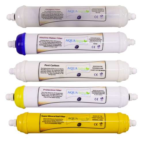 فیلتر دستگاه تصفیه آب آکوآ اسپرینگ مدل F-S7-5M - مجموعه 5 عددی