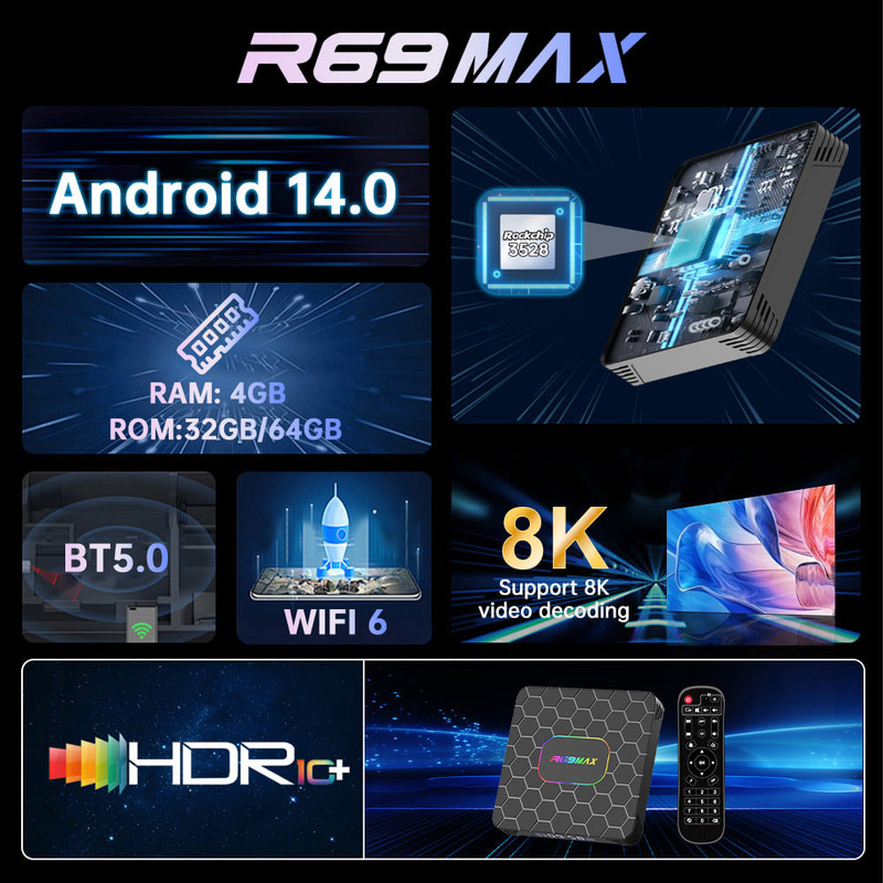 اندروید باکس مدل R69 Max 64 گ