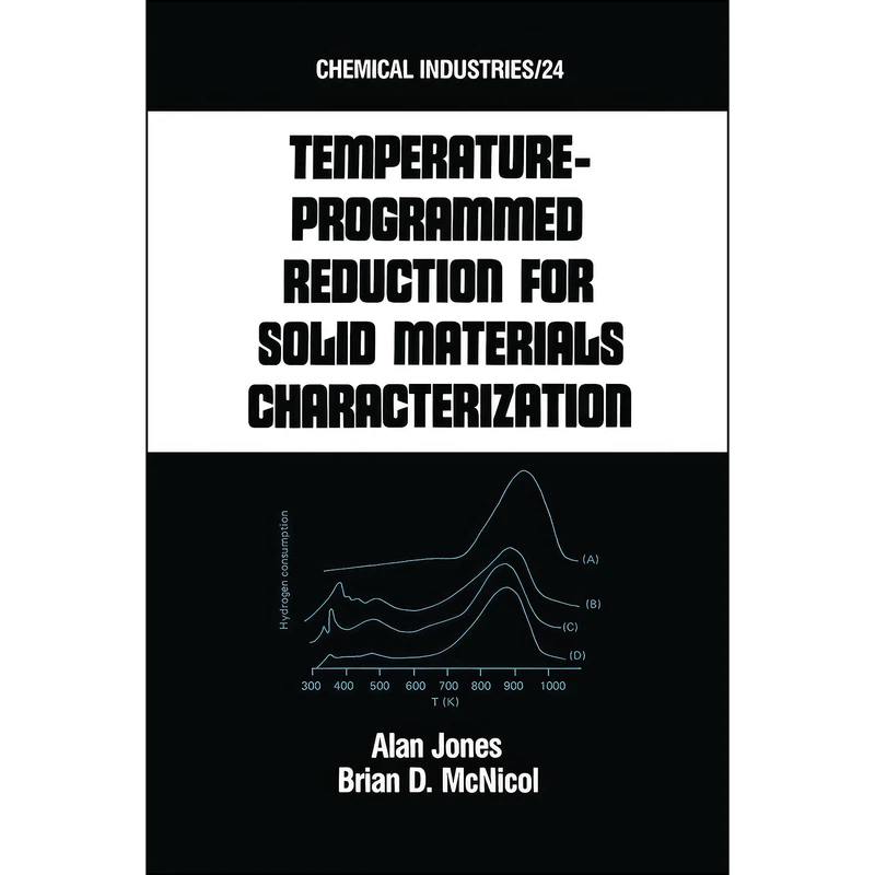 کتاب Tempature-Programmed Reduction for Solid Materials Characterization  اثر Alan Jones انتشارات CRC Press