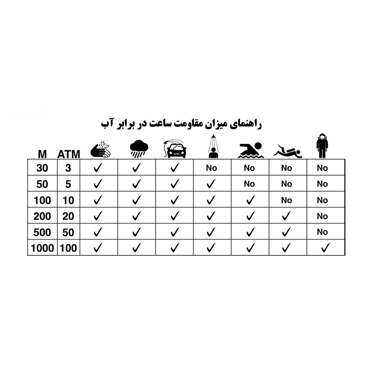 ساعت مچی عقربهای مردانه اسکمی مدل 9257 SIBK-B - - 6