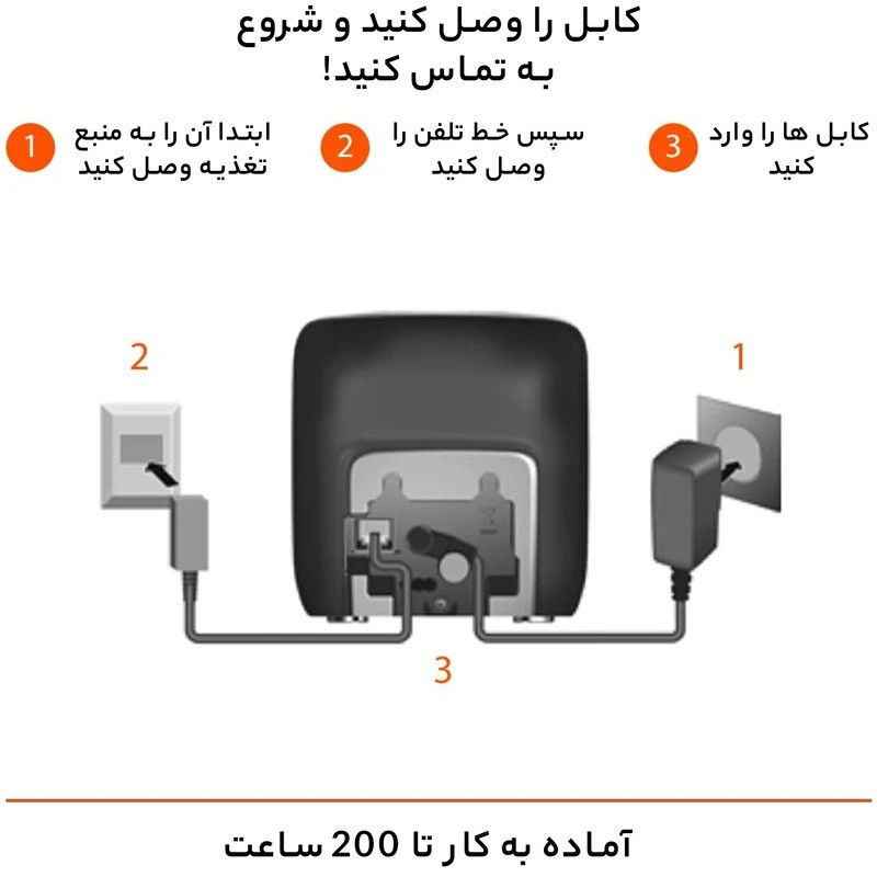تلفن گیگاست مدل A270