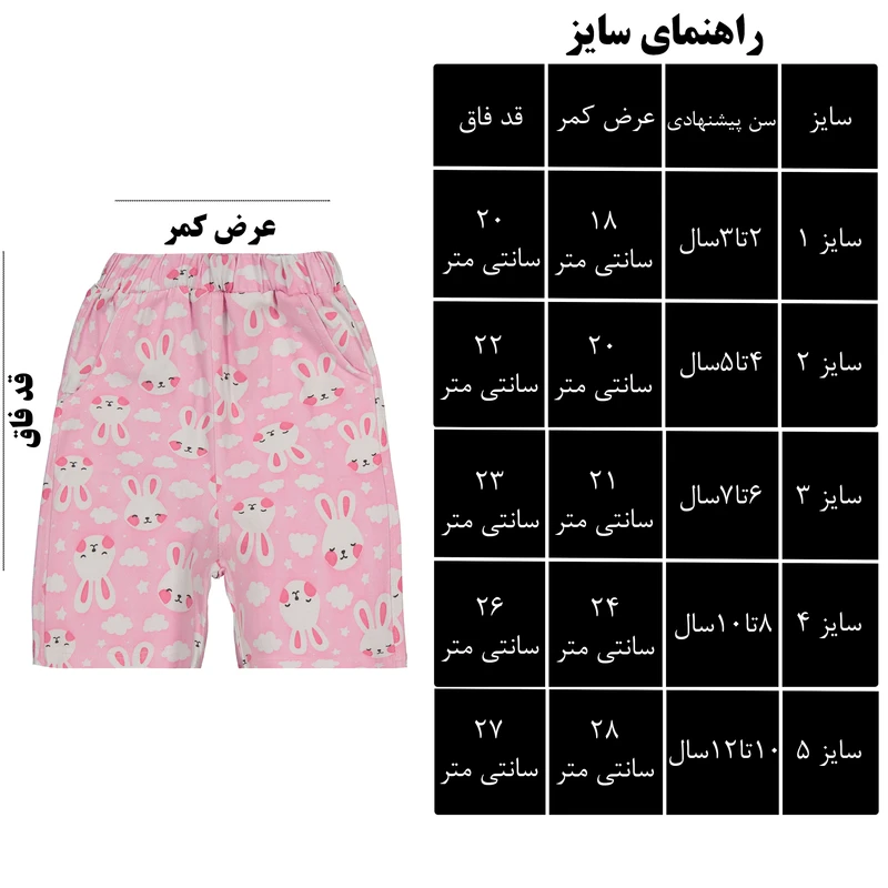 عکس شماره 5 : شلوارک دخترانه مدل sm-3
