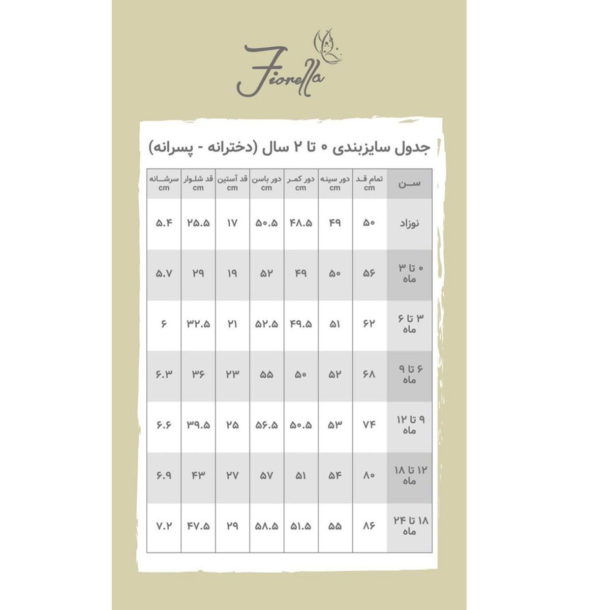 ست سرهمی و کلاه نوزادی فیورلا مدل 21535 -  - 5
