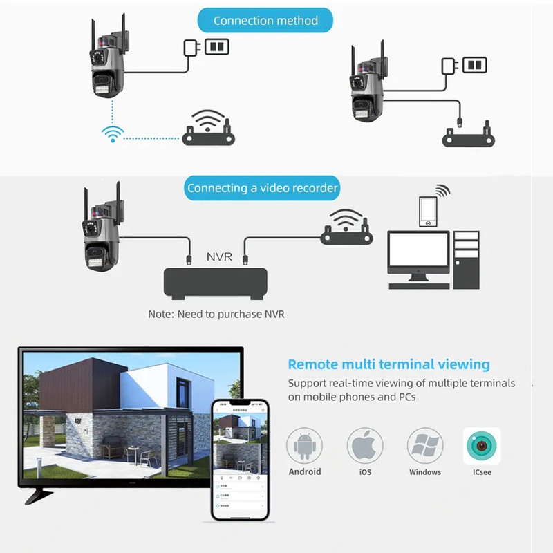 دوربین مداربسته تحت شبکه مدل AI Tracking Night Vision 8X Dual Lens