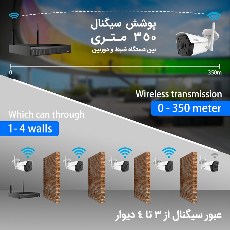 سیستم امنیتی لانگسی مدل WIFI3604DE4FK500 3