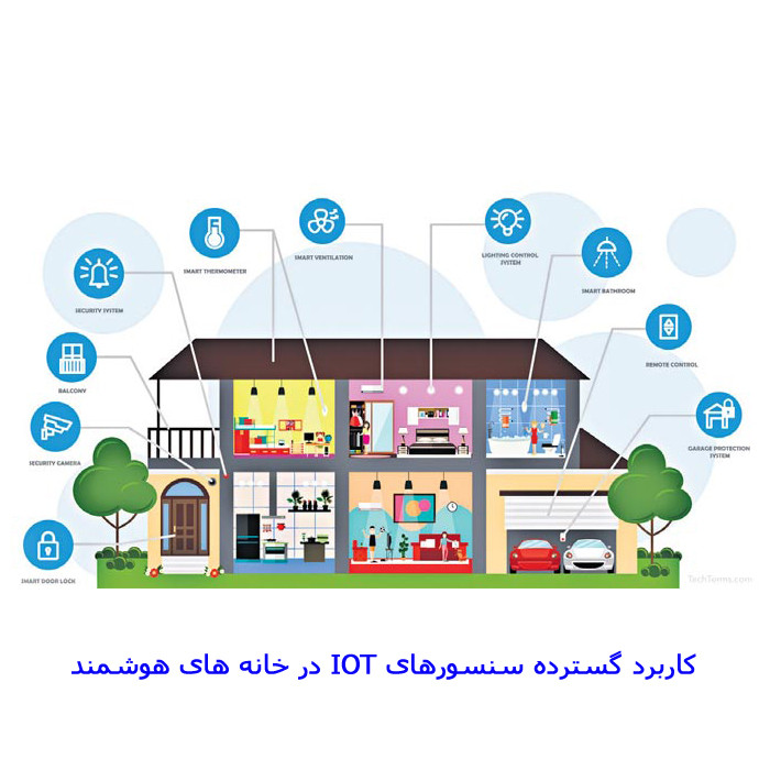 کیت آموزش الکترونیک مهندسیکا مدل ماژول حساس به نور محیط مقاومتی LDR-010
