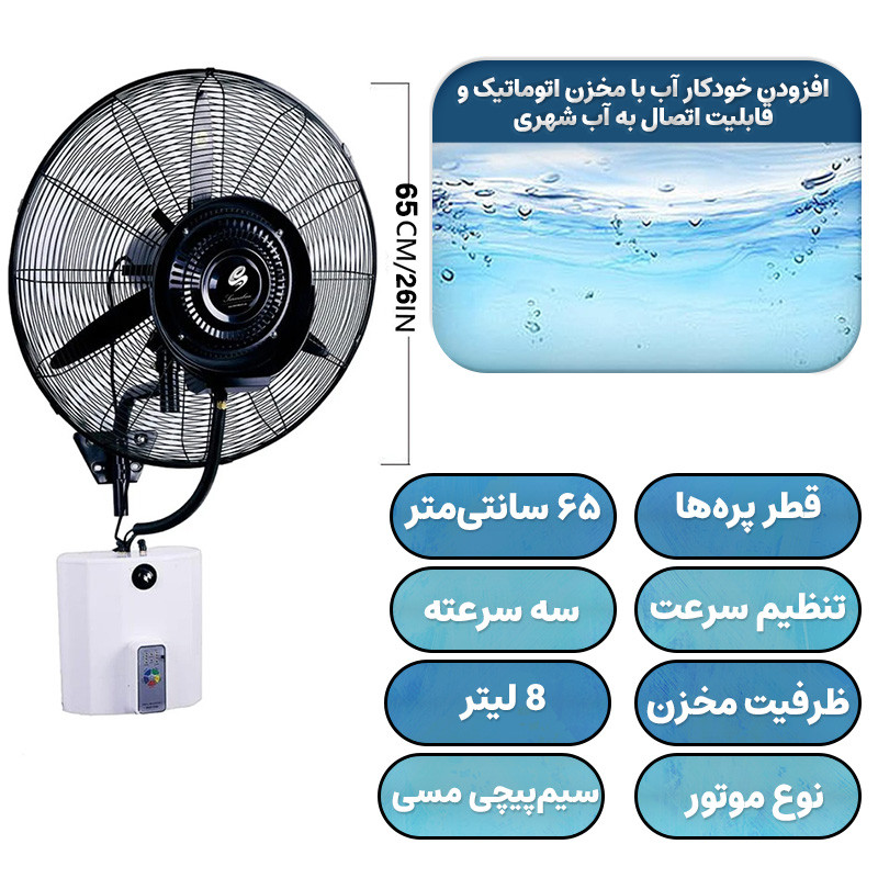 پنکه مه پاش دیواری 260 وات هانا مدل Hana-I2601
