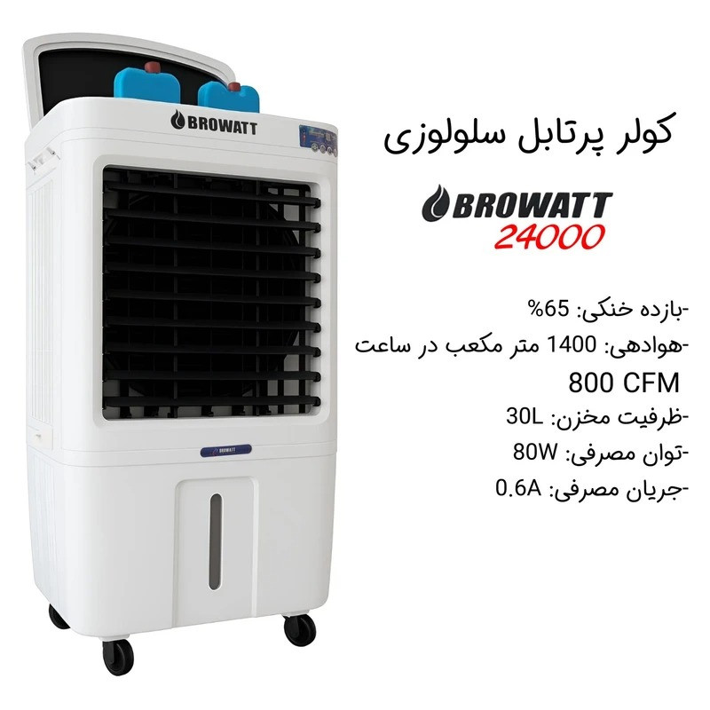 کولر آبی سلولزی 2800 بروات مدل کنترل دار