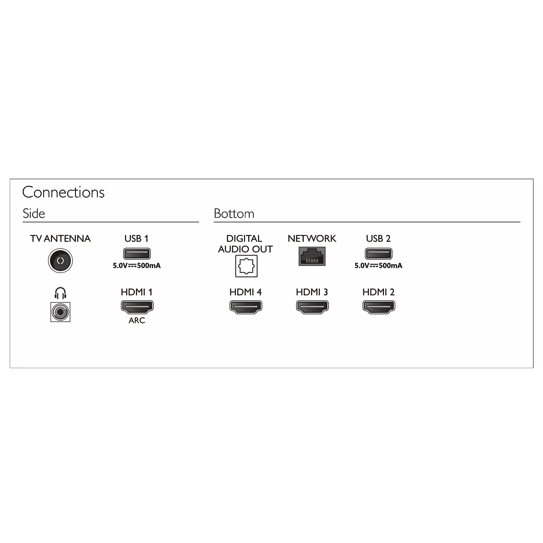 تلوزیون ال ای دی هوشمند فیلیپس مدل 65PUT8115/98 سایز 65 اینچ