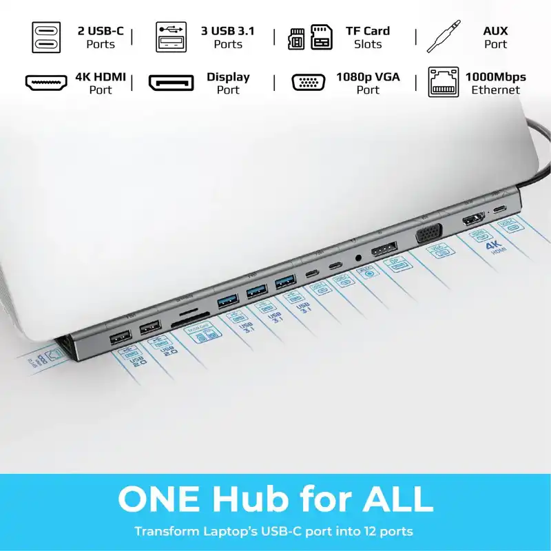 هاب 15 پورت USB-C پرومیت مدل BaseLink