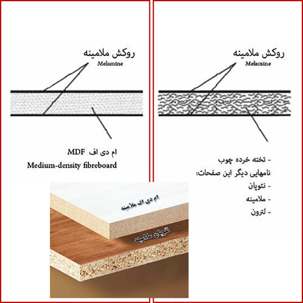 میز تلویزیون مدل DL988L 