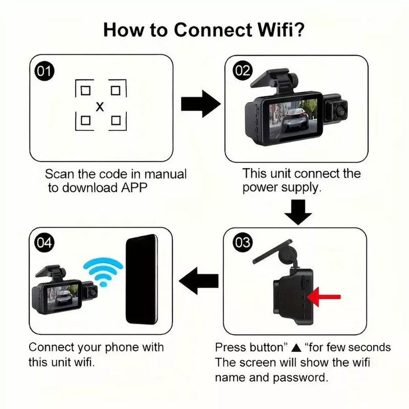 دوربین فیلم برداری ثبت وقایع خودرو مدل 3 لنز RoadLens-DS15-WiFi