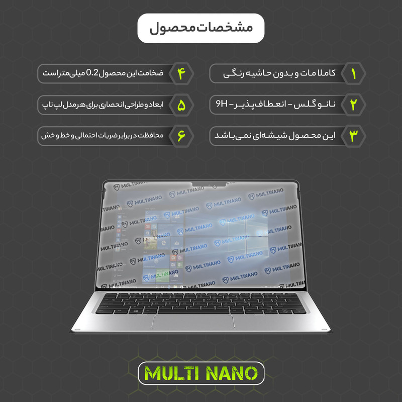محافظ صفحه نمایش مات مولتی نانو مدل X-S1M مناسب برای لپ تاپ اچ پی Elite X2 1012 G2 2015 12.3 inch