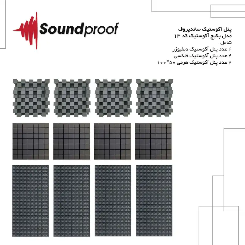 پنل آکوستیک ساندپروف مدل پکیج آکوستیک کد 13 مجموعه 12 عددی