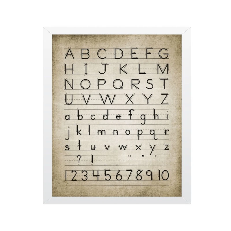 تابلو مدل چاپ نمادهای الفبا و اعداد