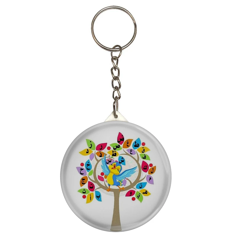 جاکلیدی مدل الفبا کد S15201