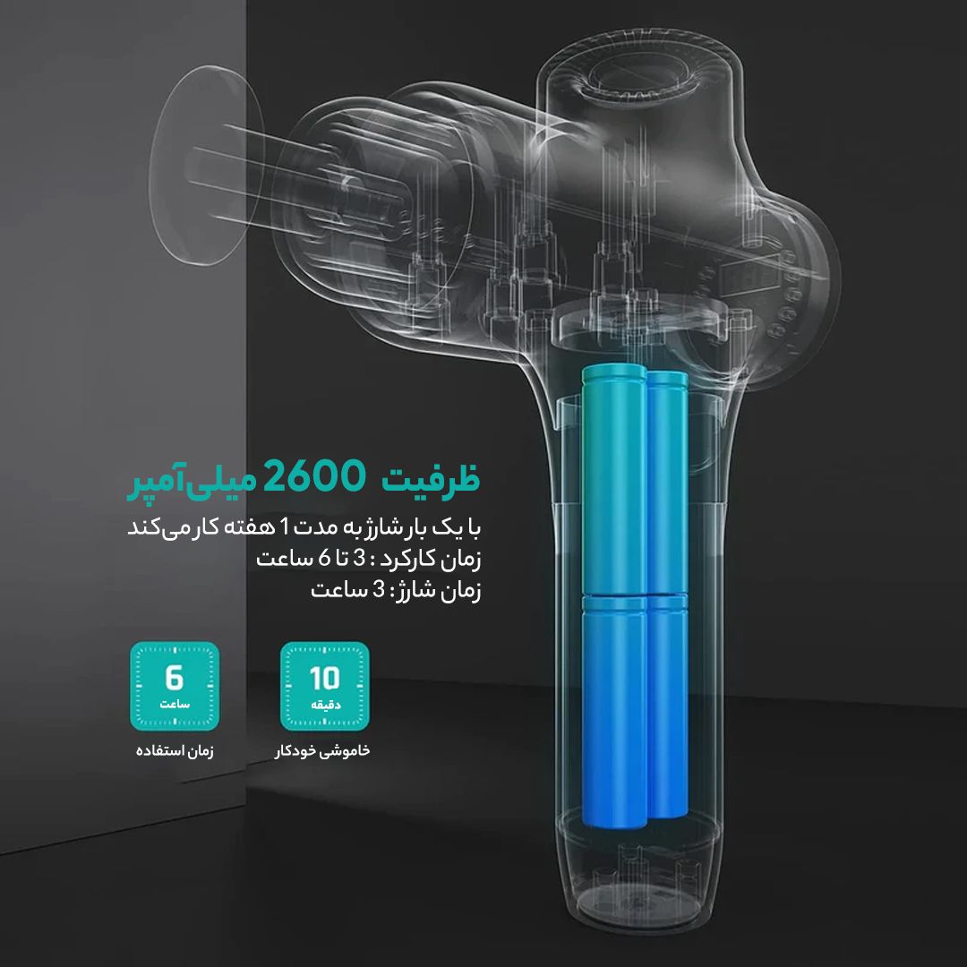 ماساژور برقی مباک مدل 3 -  - 4