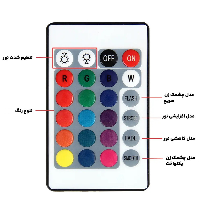 چراغ خواب کودک طرح گوزن مدل WH-A19