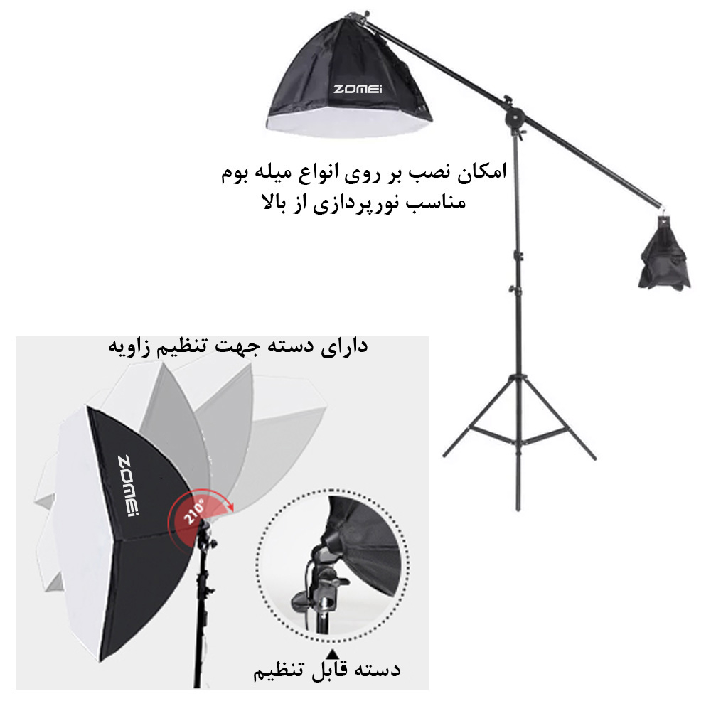 نور ثابت ال ای دی زومی مدل Octagon 80 مجموعه 2 عددی