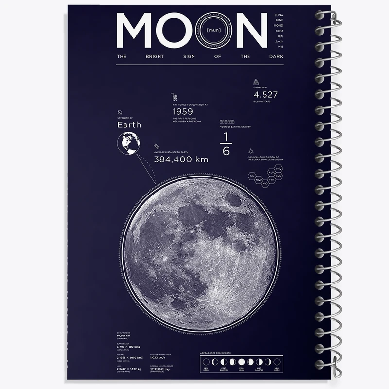 دفتر مشق 100 برگ خندالو طرح ماه (Moon) کد F1596