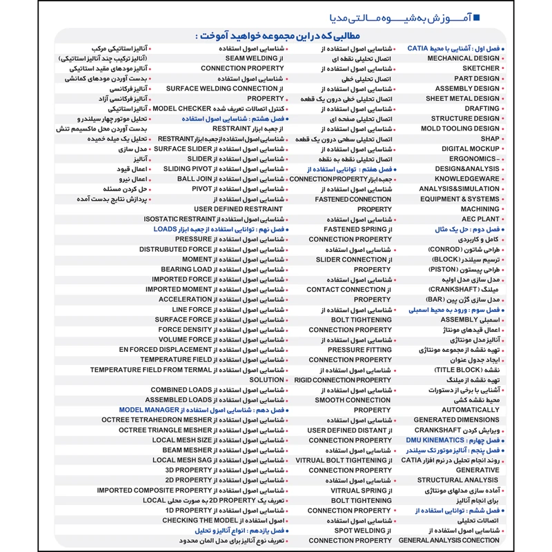 عکس شماره 3