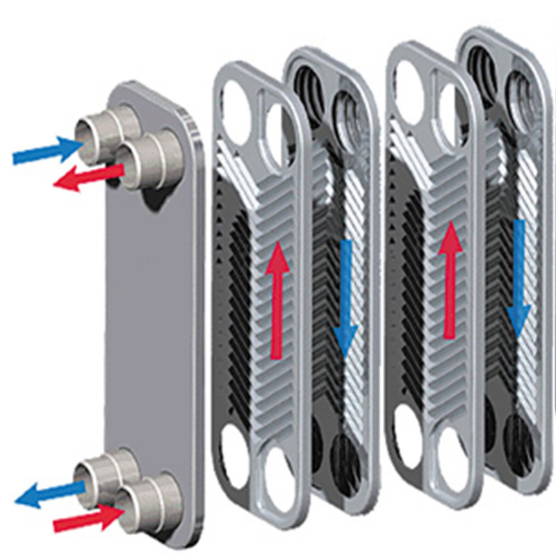 مبدل حرارتی صفحه ای آذرتهویه سازان مدل TA4-M50