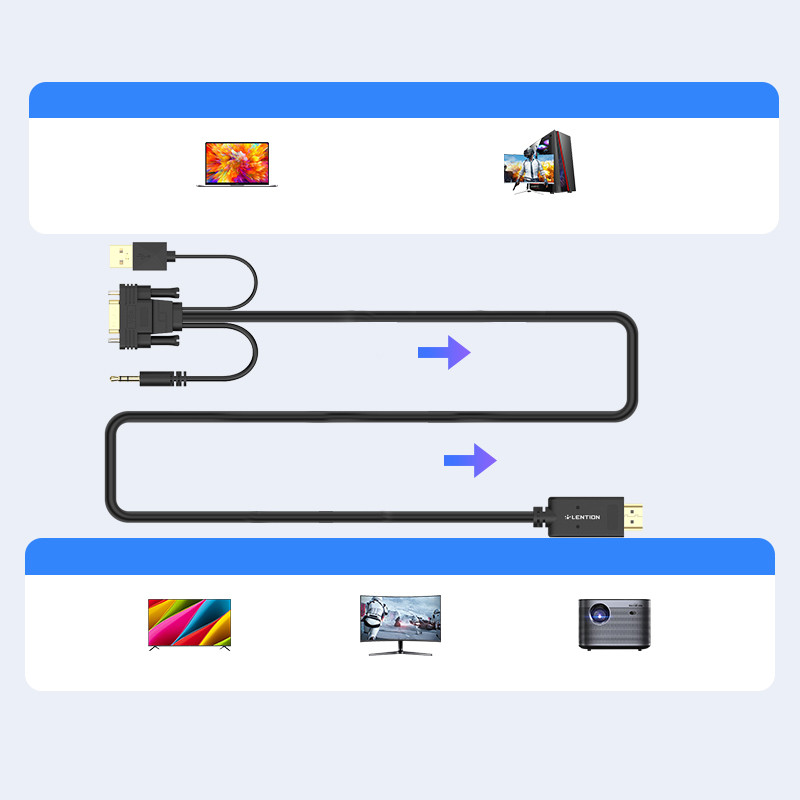 مبدل VGA به HDMI  لنشن مدل VC-VpaH-P1