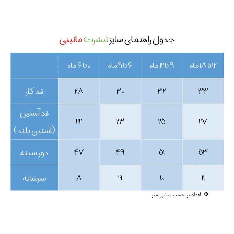 عکس شماره 3