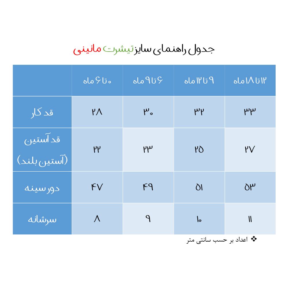 تی شرت آستین بلند نوزادی مانینی مدل زرافه رنگ سبز -  - 3