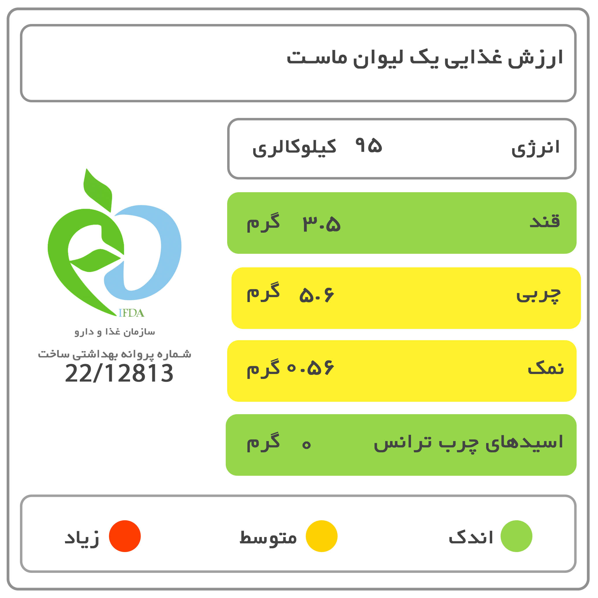 یوگو ماست کم چرب میهن مقدار 2000 گرم عکس شماره 2