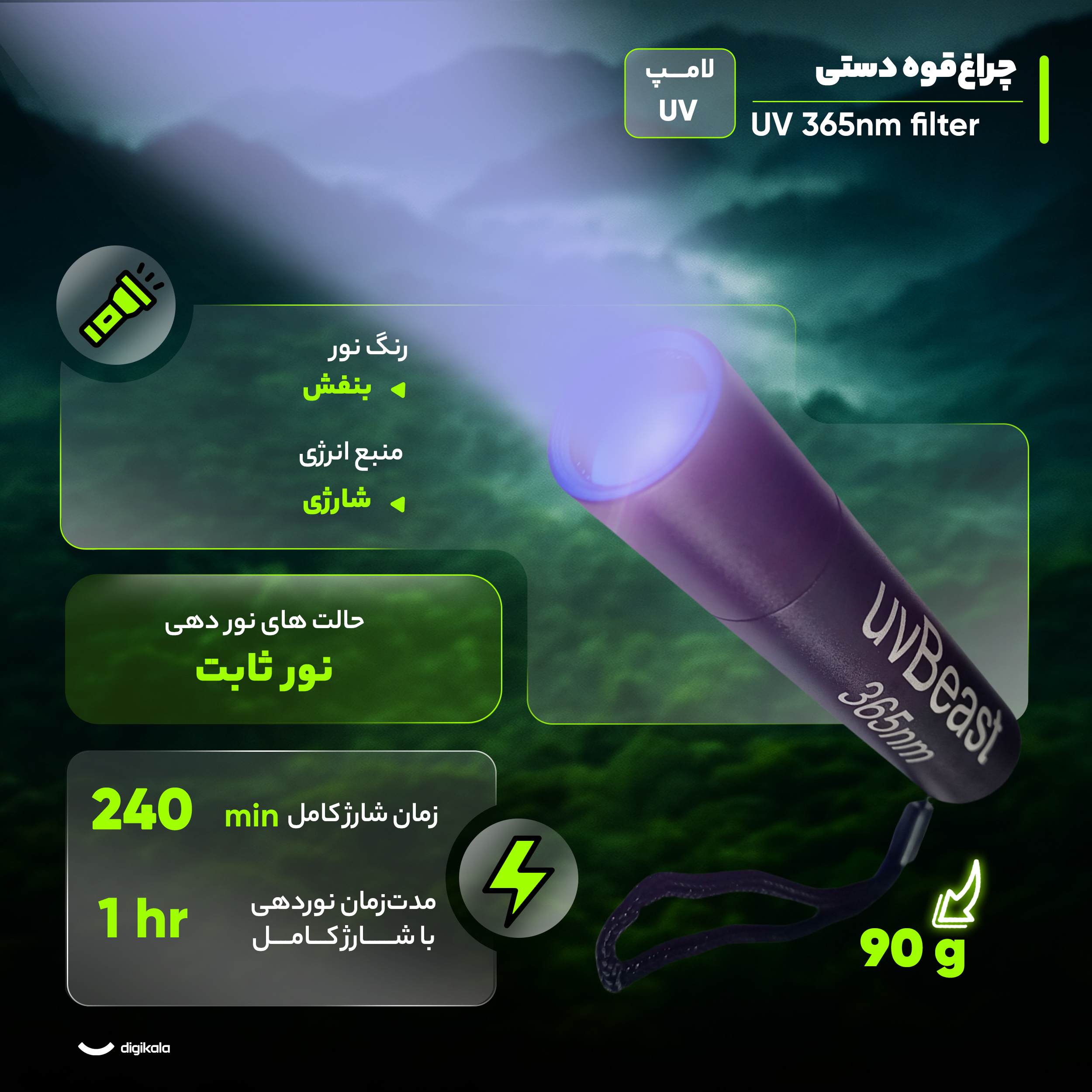 چراغ قوه دستی مدل UV 365nm filter