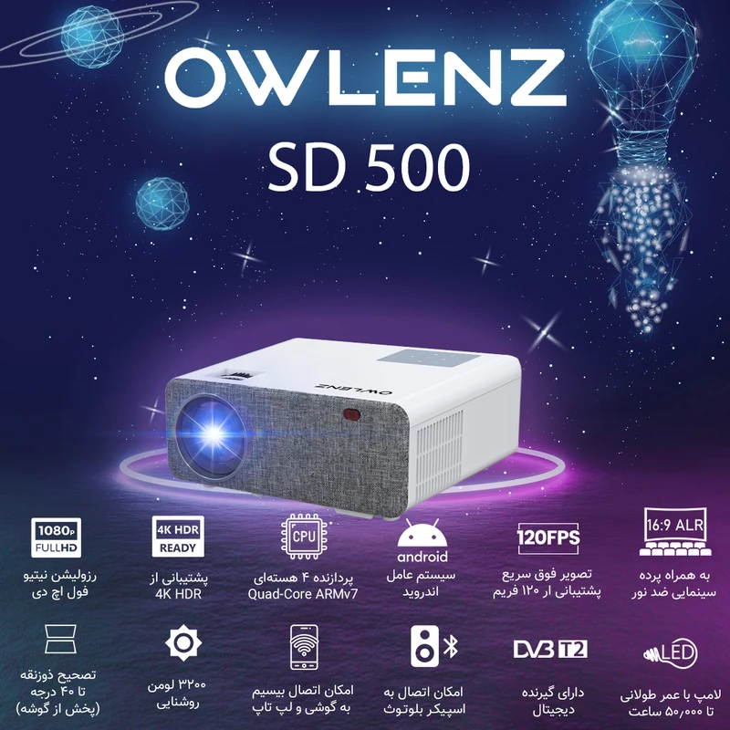 عکس شماره 2 : ویدئو پروژکتور النز مدل sd500 smart android به همراه پرده نمایش و دو کنترل