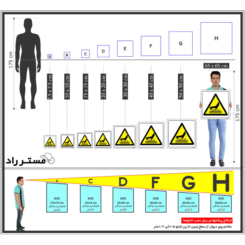 برچسب ایمنی مستر راد طرح هشدار خطر مایع داغ مدل HSE-OSHA-276