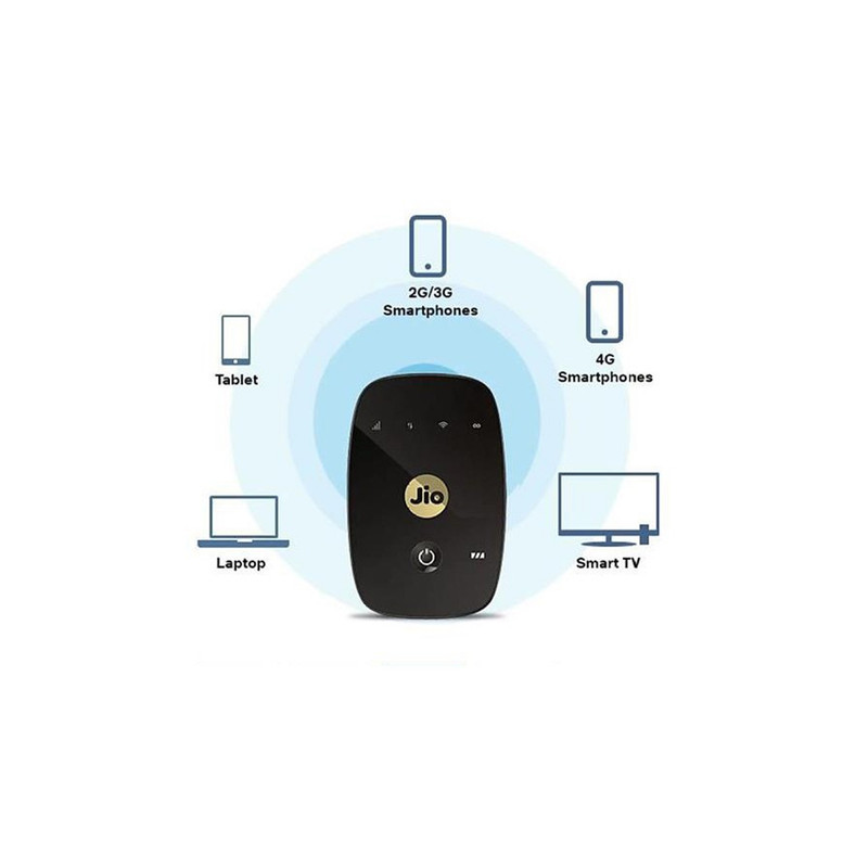 مودم 4G قابل حمل جی یو مدل M2S
