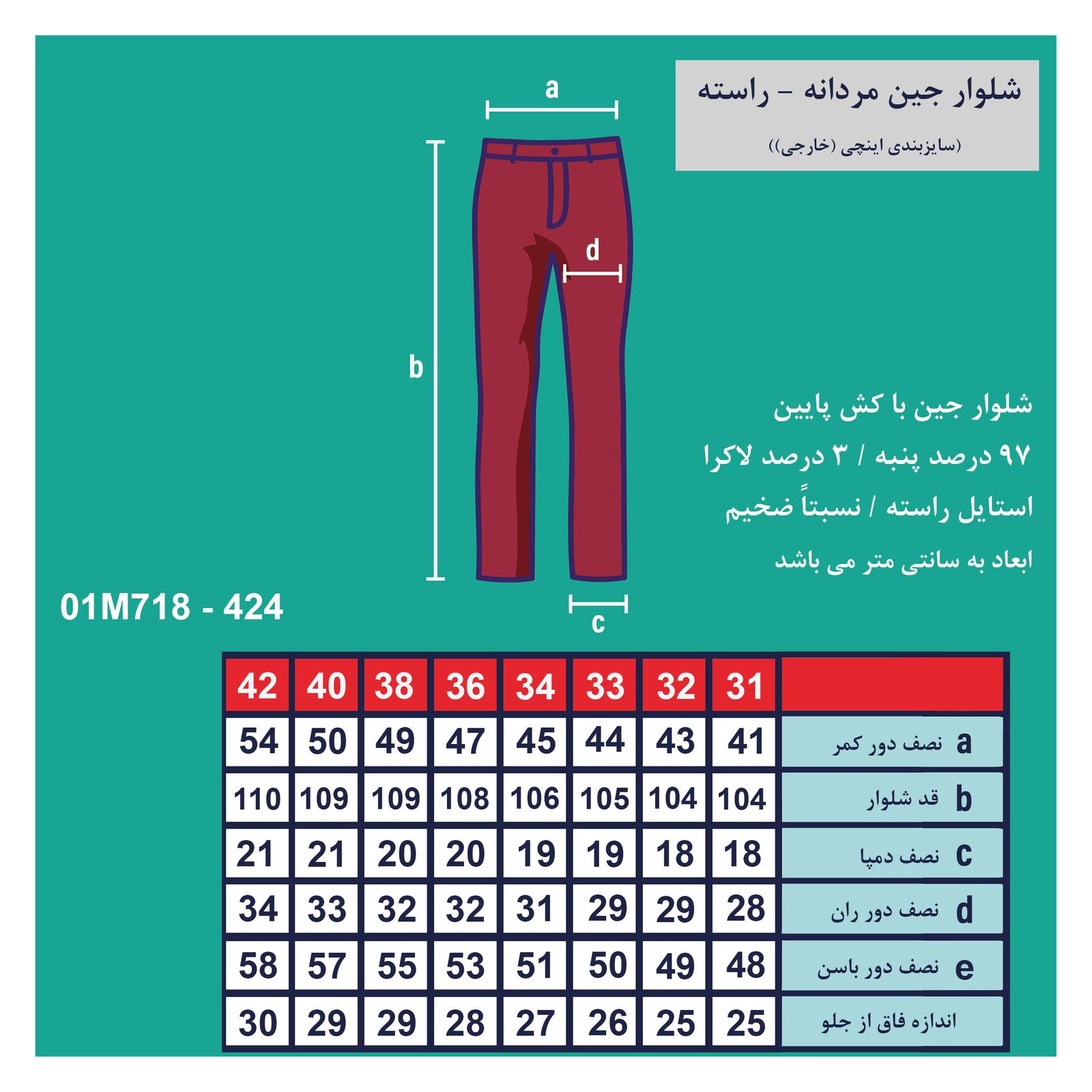 شلوار جین مردانه پاتن جامه مدل 101121010424846 -  - 6