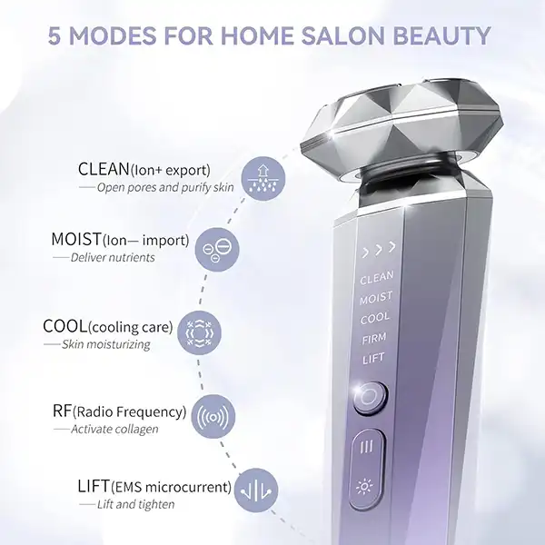 دستگاه جوانسازی صورت آنلن مدل 10A-01