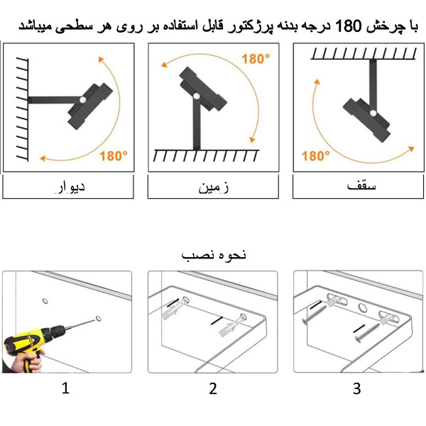 لامپ رشد گیاه 30 وات مدل فول اسپکتروم کد IP66