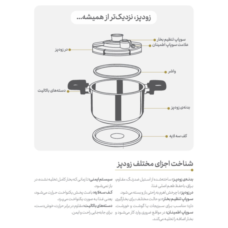 زودپز پارس استیل مدل وستا گنجایش 4 لیتر