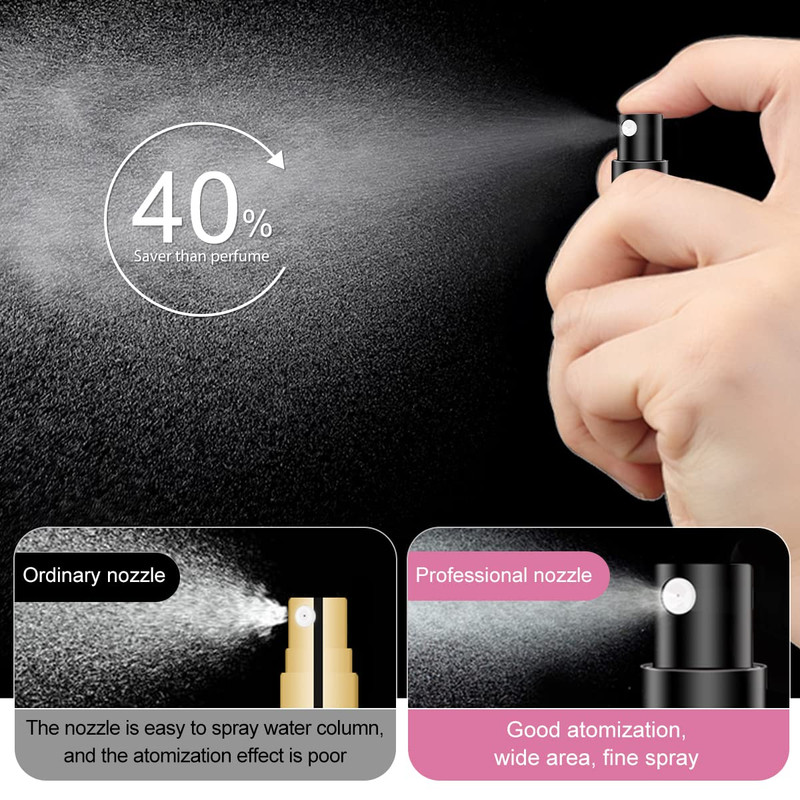 محفظه نگهداری عطر مدل Easy-Refill