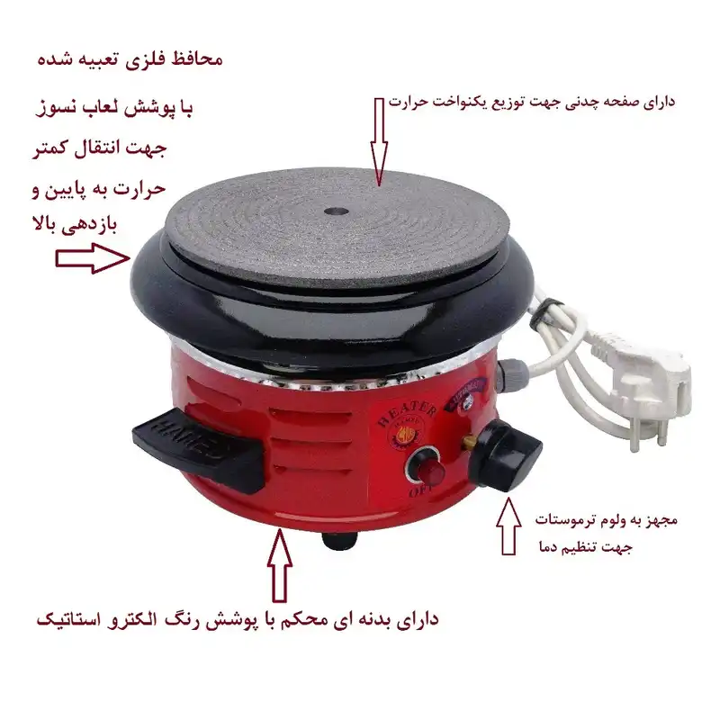 هیتر برقی حامد کد 02