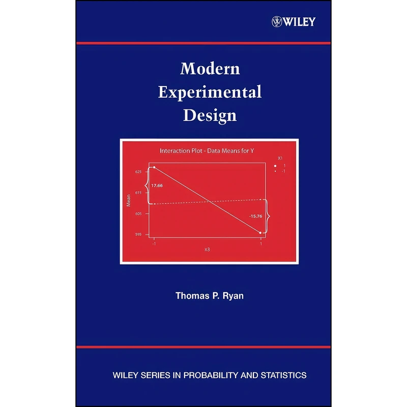 کتاب Modern Experimental Design اثر Thomas P. Ryan انتشارات Wiley-Interscience