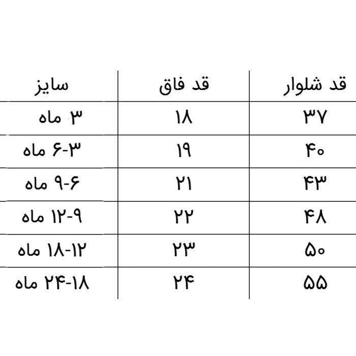 ست بادی و شلوار نوزادی نیل کوک مدل RAINBOW مجموعه 3 عددی -  - 6