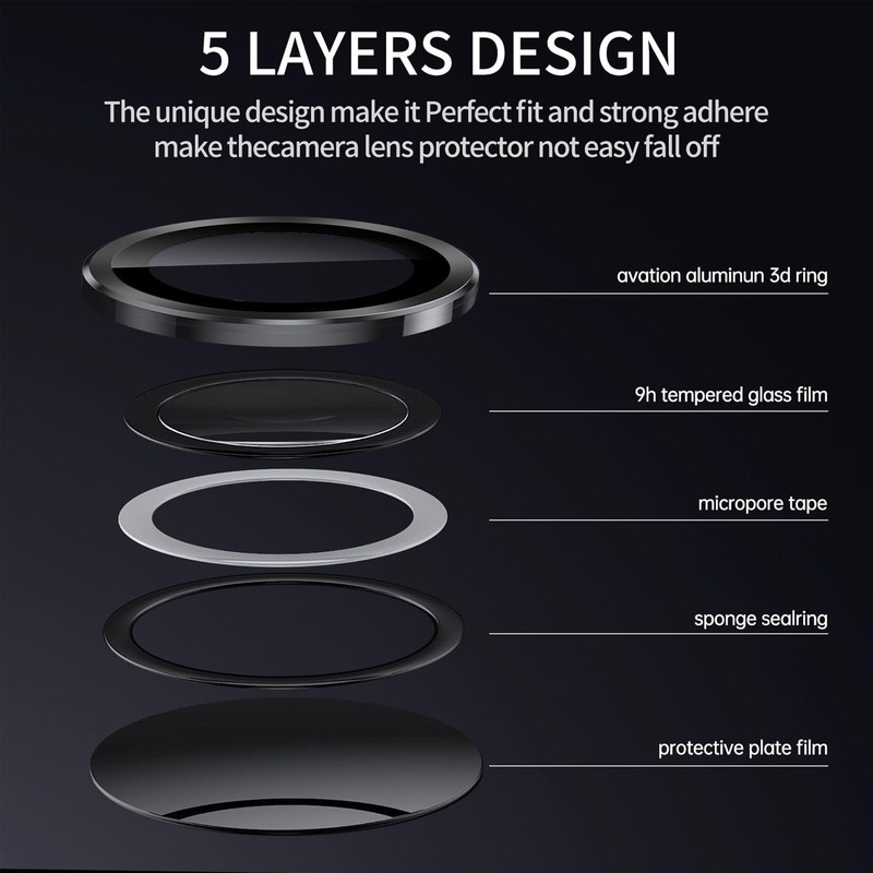 محافظ لنز دوربین ام‌گلس مدل Ring Metal MG مناسب برای گوشی موبایل سامسونگ Galaxy S24 Fe