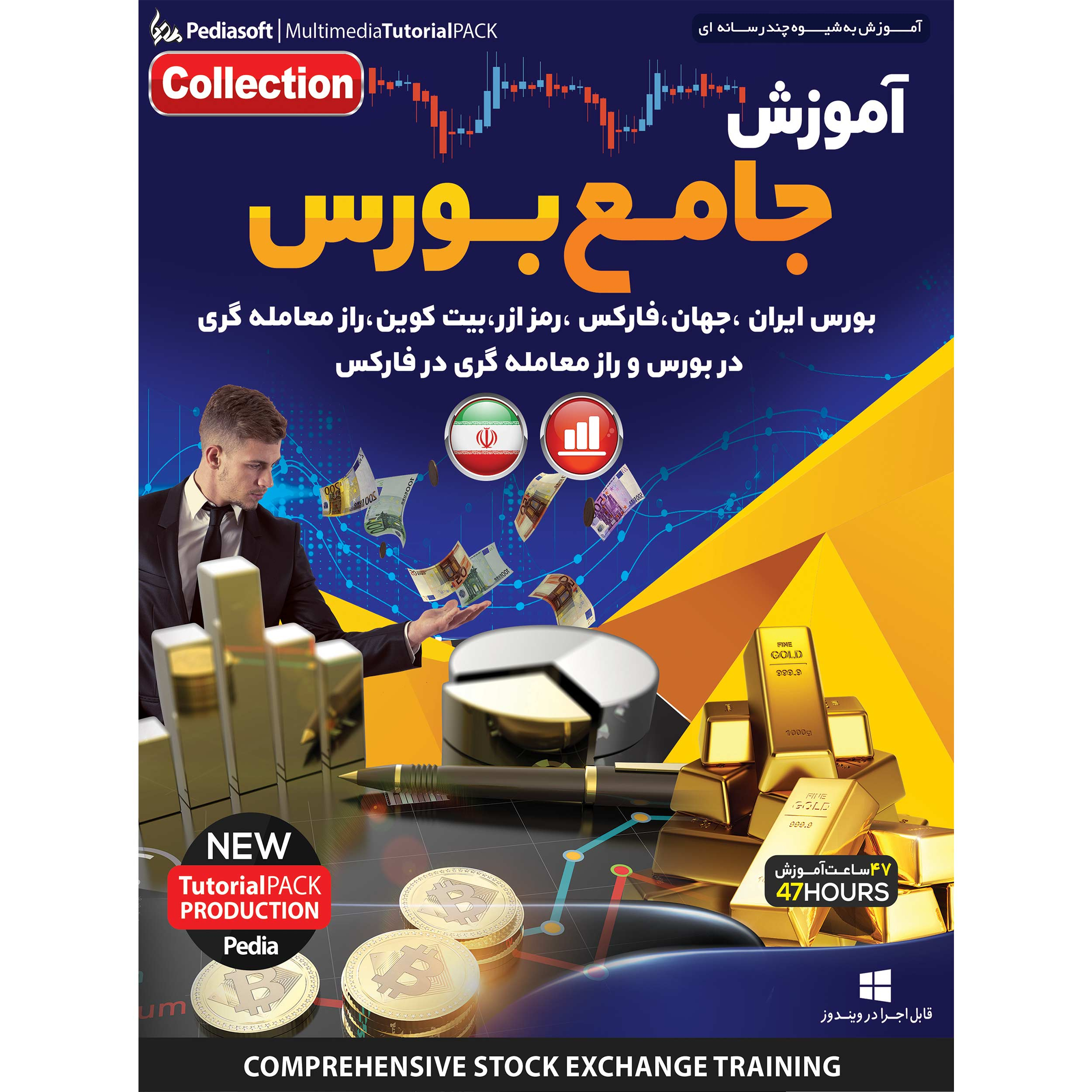 نرم افزار آموزش جامع بورس نشر پدیا سافت به همراه نرم افزار آموزش بورس پیشرفته به همراه تکنیکال و تابلو خوانی در بازار بورس ایران نشر پدیا سافت