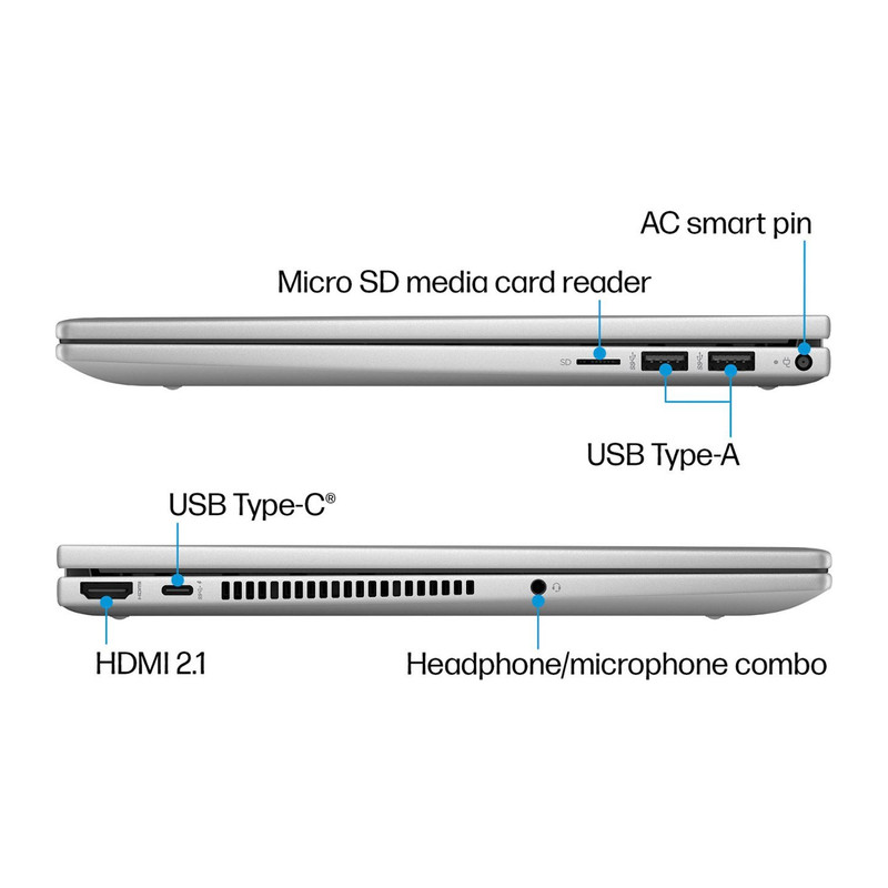 لپ تاپ 14 اینچی اچ‌ پی مدل Envy x360 2-in-1 14-ES0033-i7 1355U 16GB 1SSD
