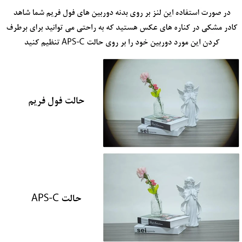 عکس شماره 7 : لنز دوربین سون آرتیزانس مدل 35mm f-1.2 mark ii for nikon z