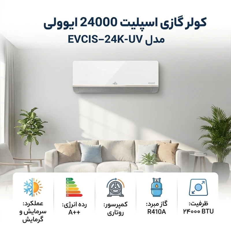 عکس شماره 2 : کولر گازی اسپلیت 24000 دور ثابت ایوولی مدل evcis–24k-uv