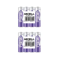 باتری قلمی مدل شیرینک بسته ۸ عددی